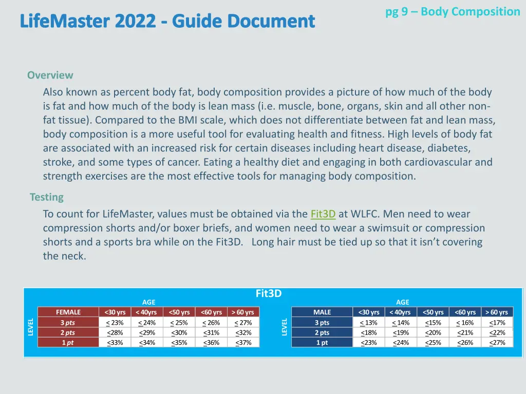 pg 9 body composition