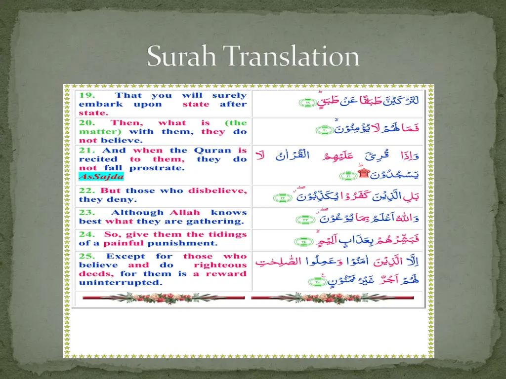 surah translation 2