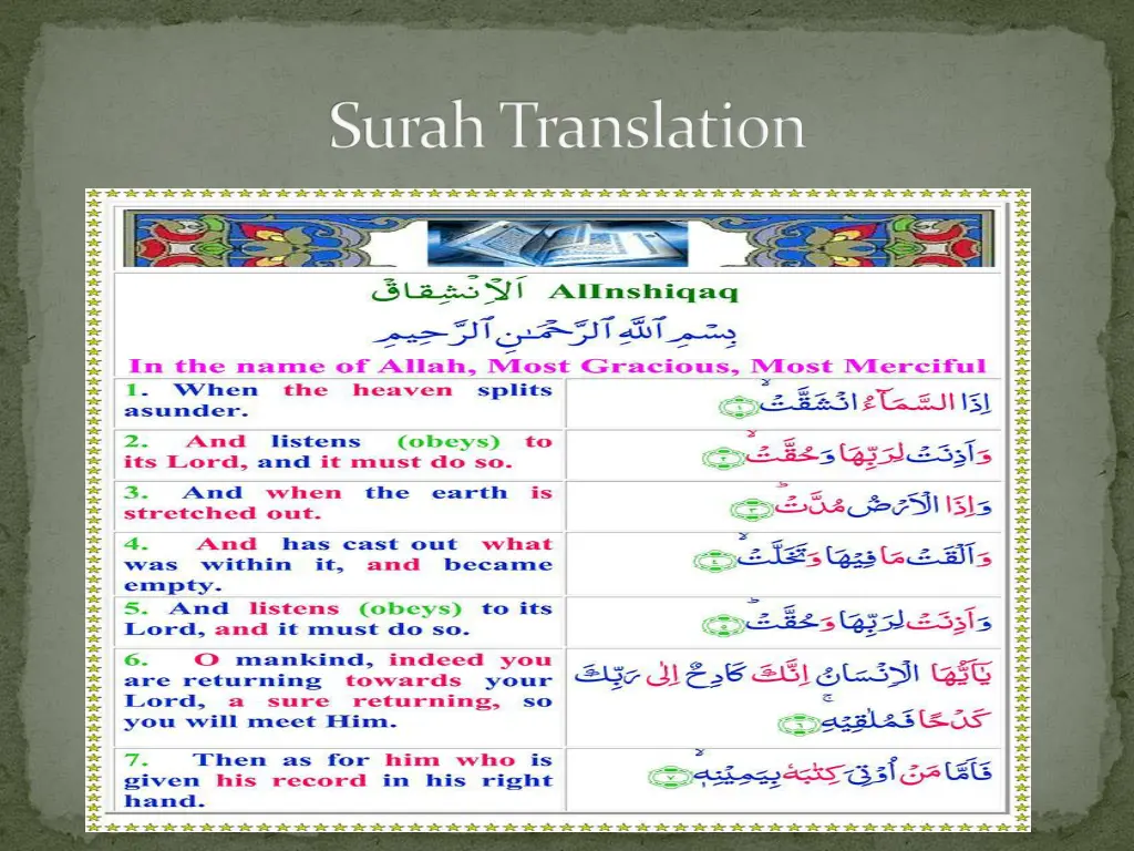 surah translation