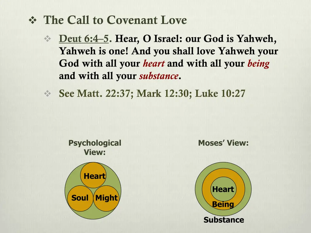 the call to covenant love 1