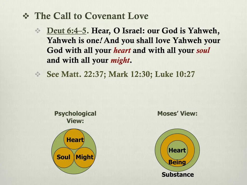 the call to covenant love