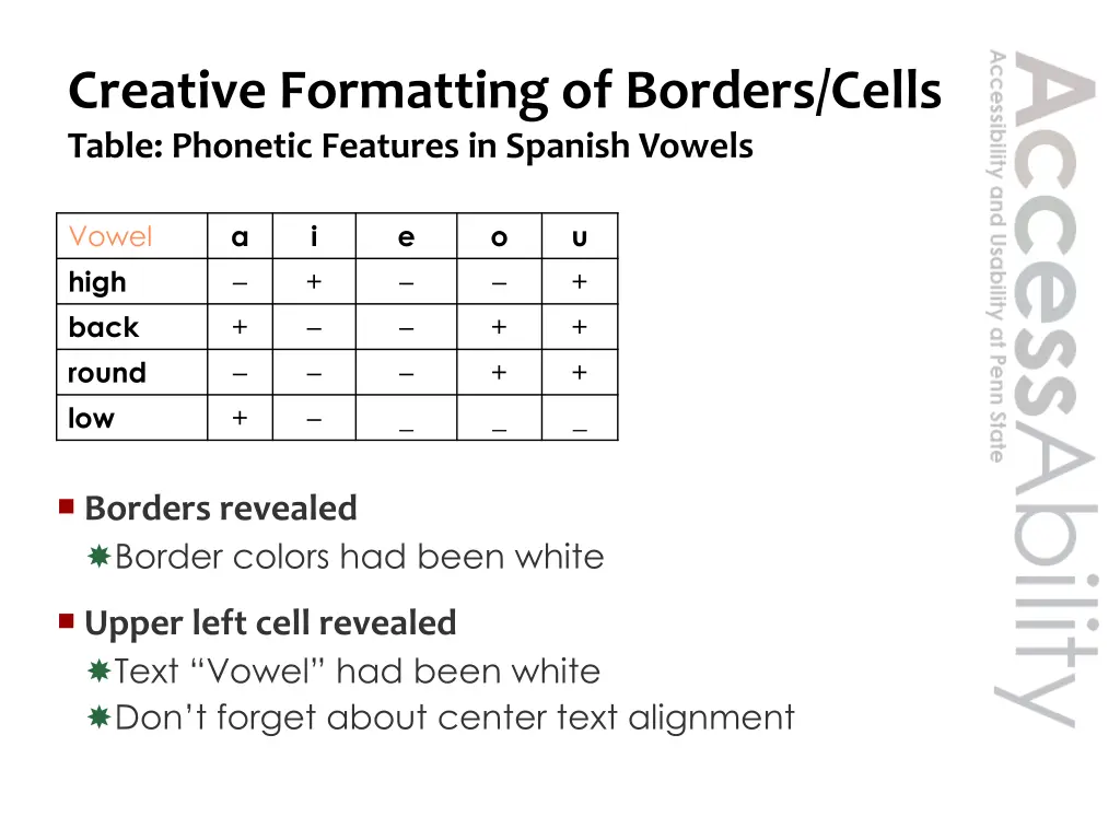 creative formatting of borders cells table