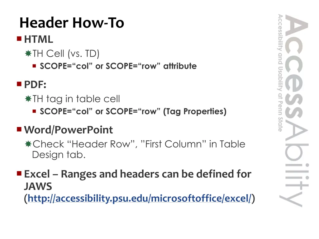 header how to html th cell vs td scope