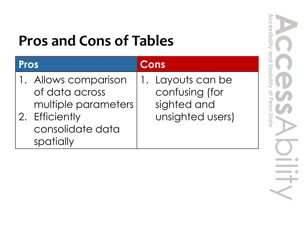 pros and cons of tables