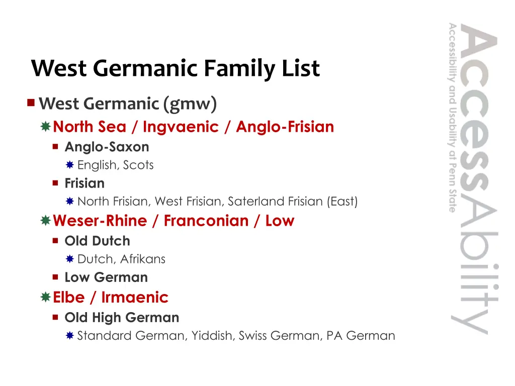 west germanic family list