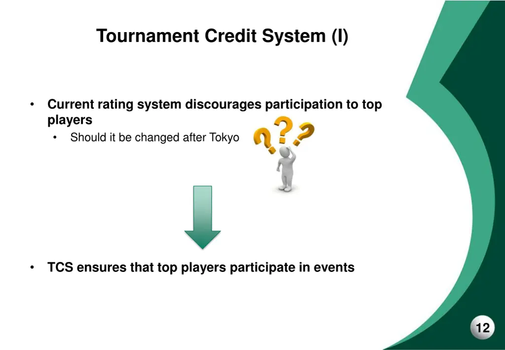 tournament credit system i