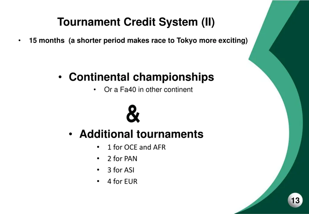 tournament credit system ii