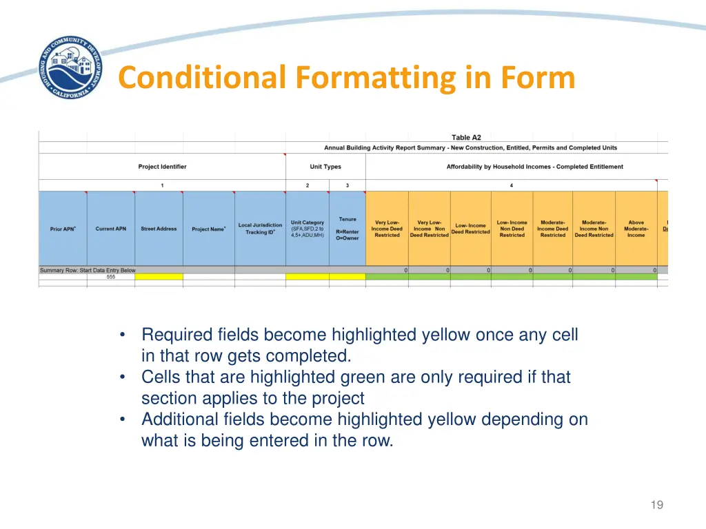 conditional formatting in form