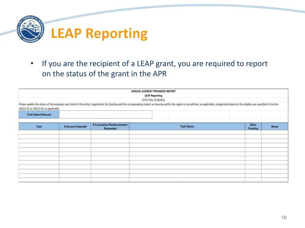 leap reporting