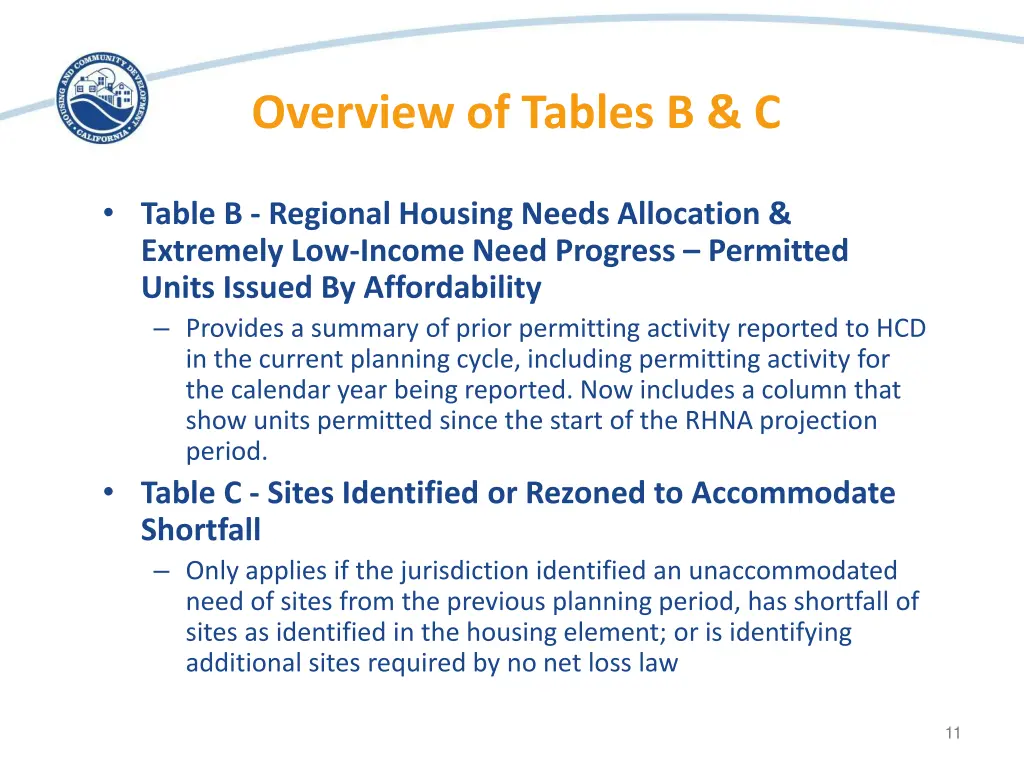 overview of tables b c