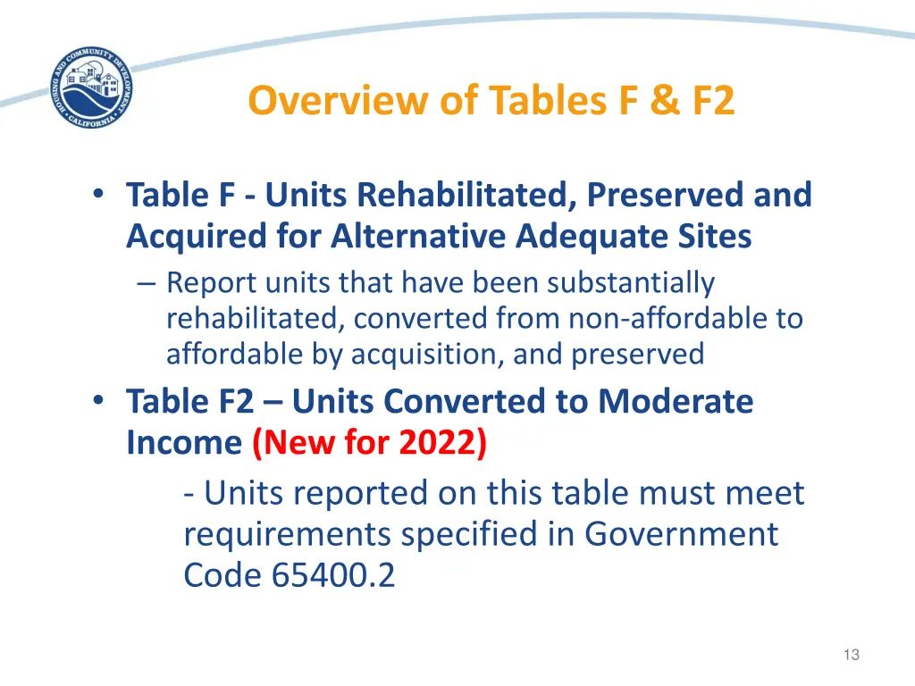 overview of tables f f2