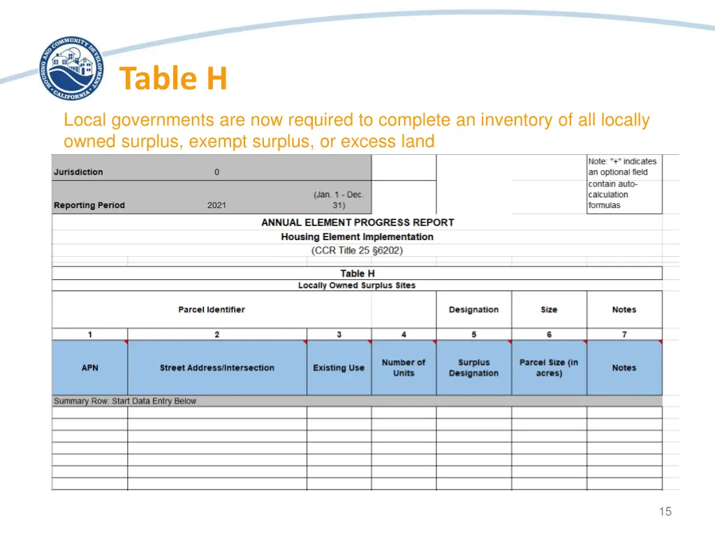 table h