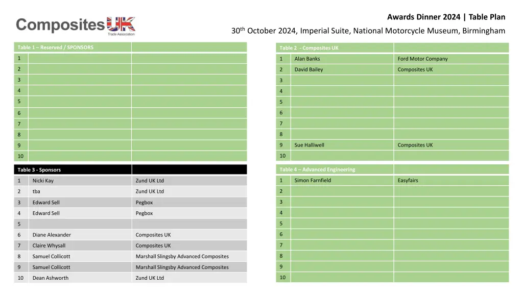 awards dinner 2024 table plan 1