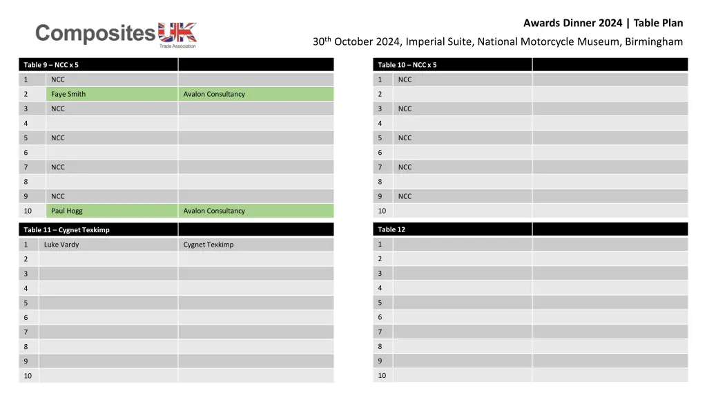 awards dinner 2024 table plan 3