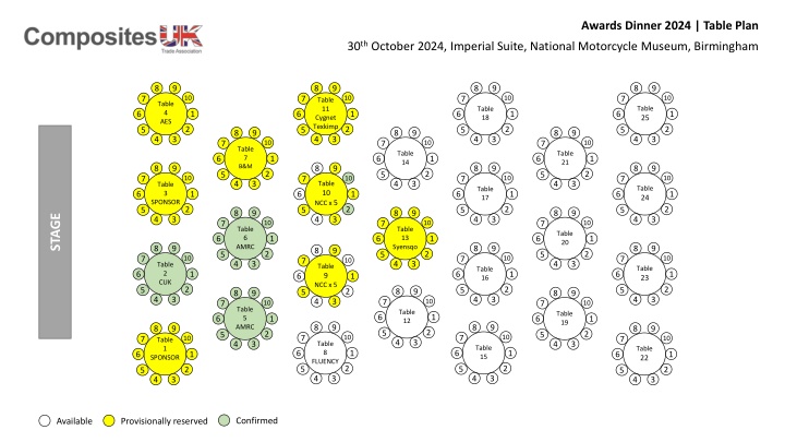 awards dinner 2024 table plan