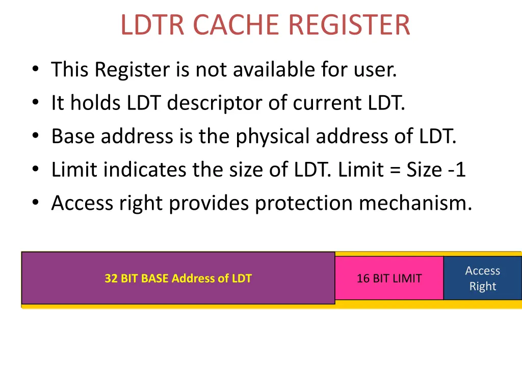 ldtr cache register