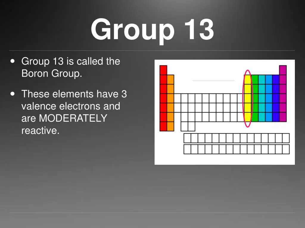 group 13