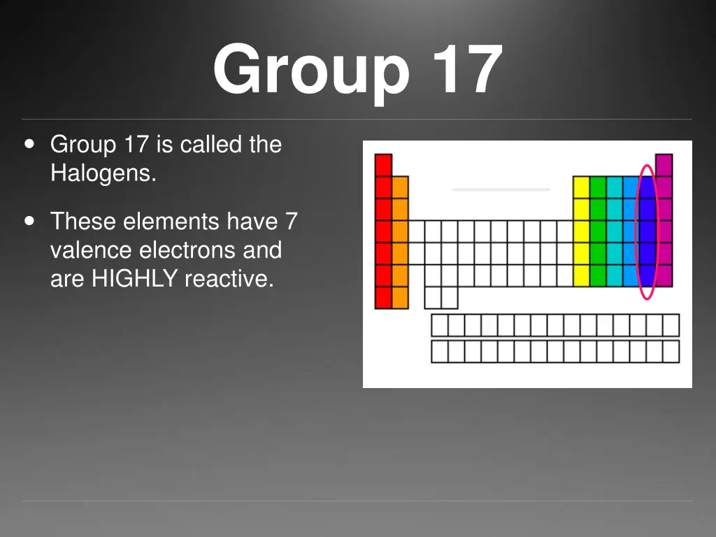 group 17