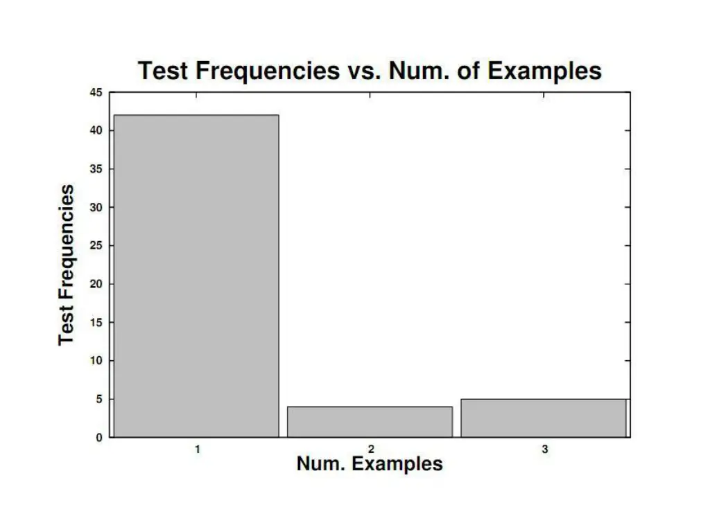 slide29