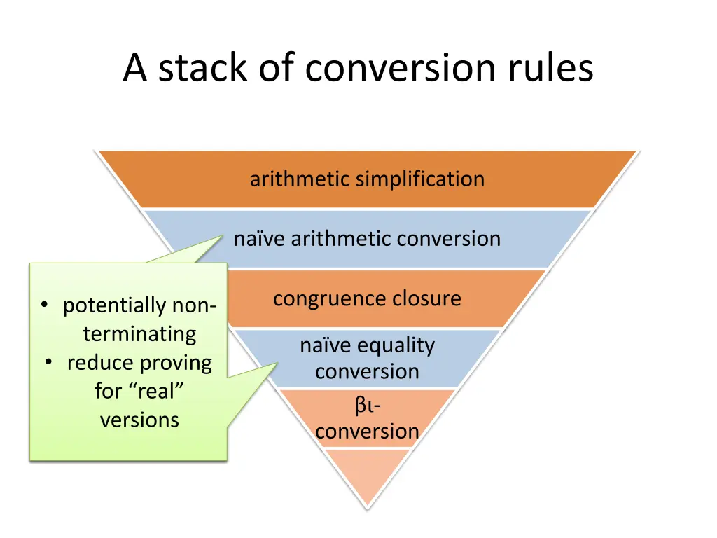 a stack of conversion rules 1