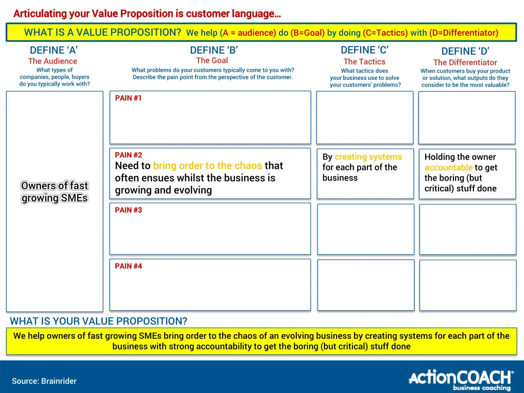 articulating your value proposition is customer 2