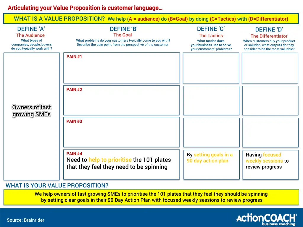 articulating your value proposition is customer 4