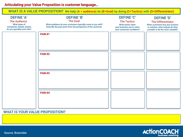 articulating your value proposition is customer