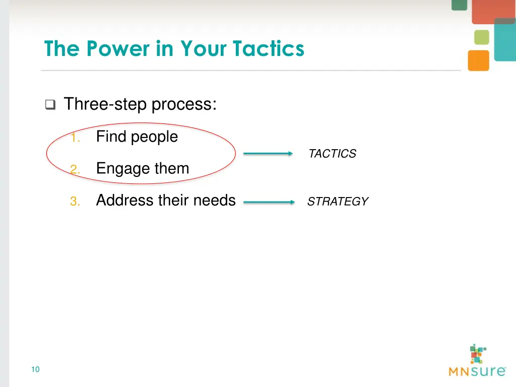 the power in your tactics 1