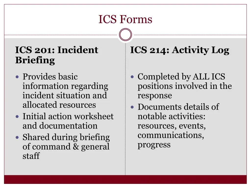 ics forms