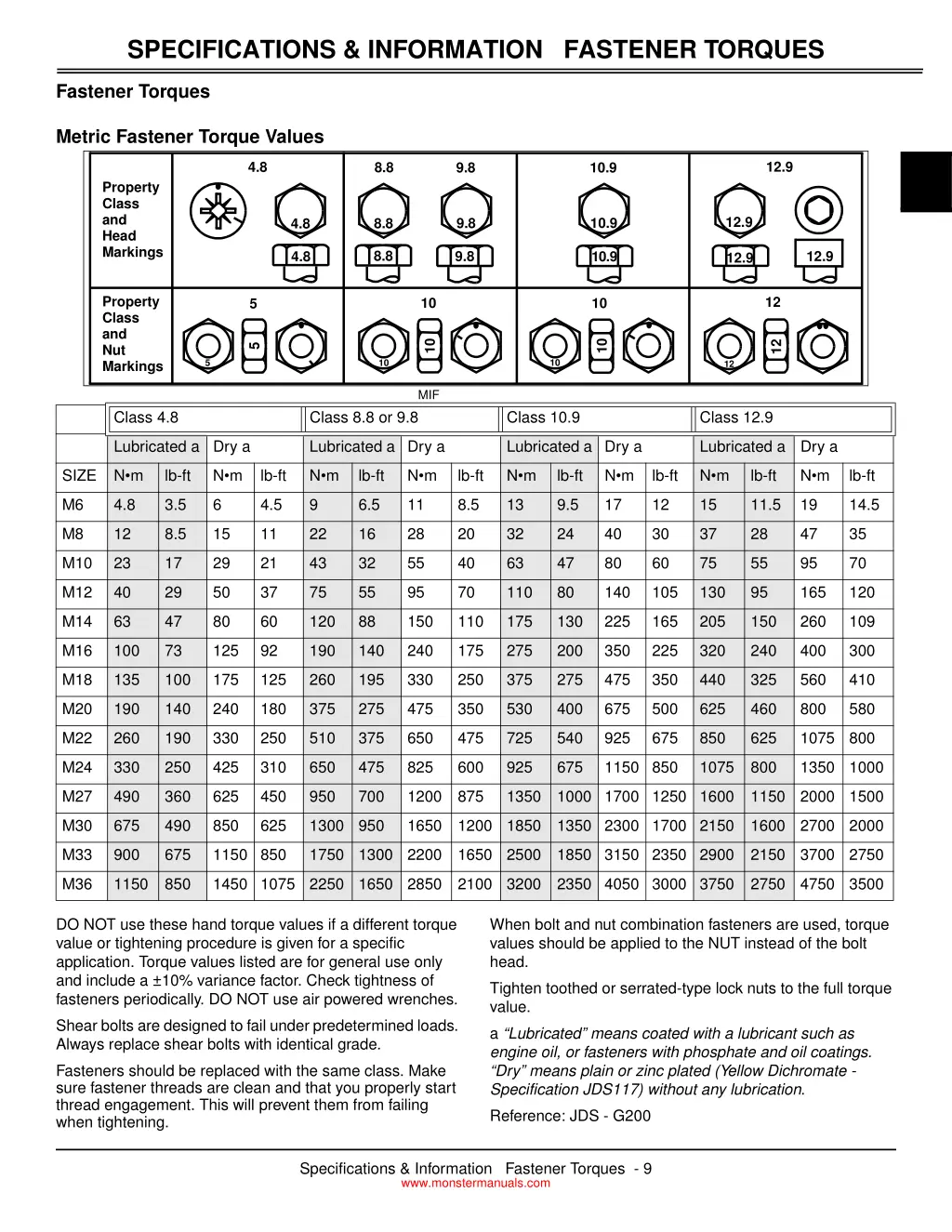 specifications information fastener torques