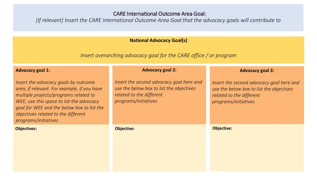 care international outcome area goal care