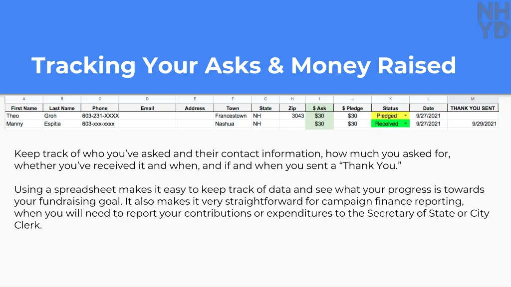 tracking your asks money raised