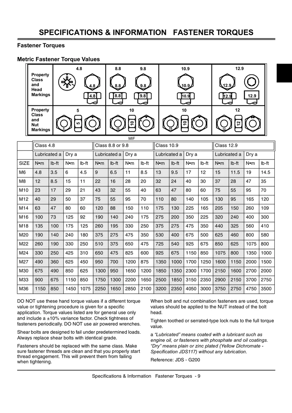 specifications information fastener torques