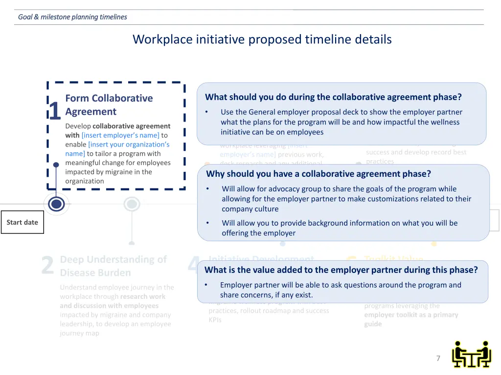 goal milestone planning timelines goal milestone 1