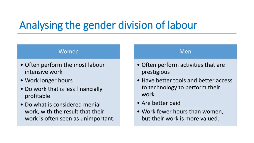 analysing the gender division of labour analysing