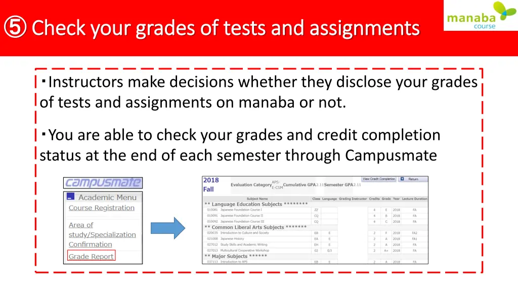 check your grades of tests and assignments check 1