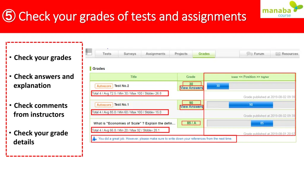 check your grades of tests and assignments check