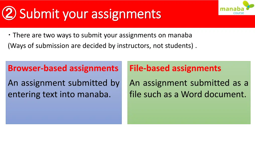 submit your assignments submit your assignments