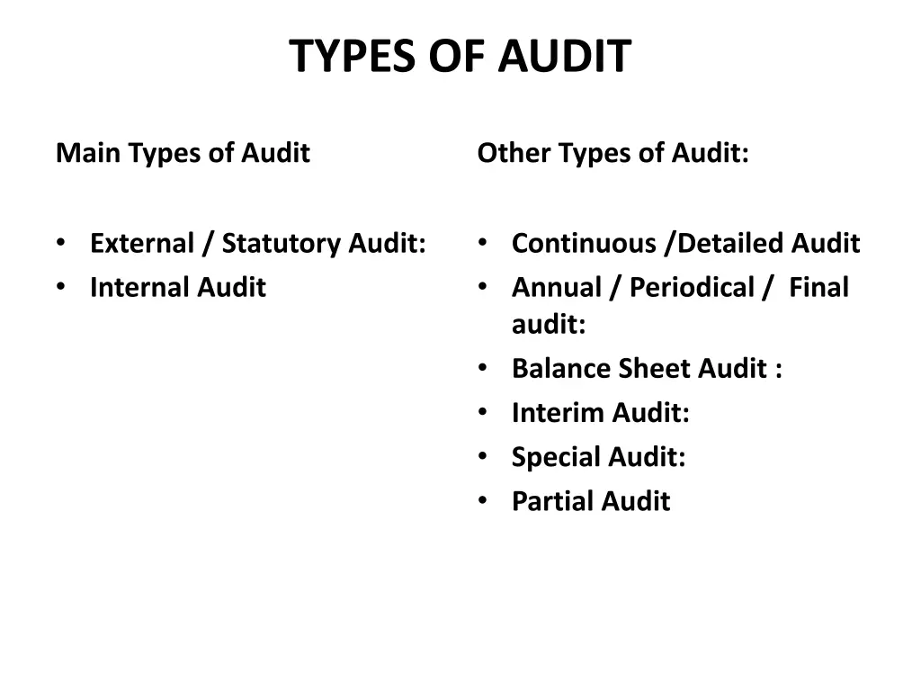 types of audit