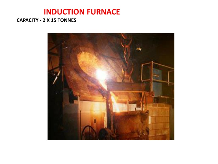 induction furnace capacity 2 x 15 tonnes