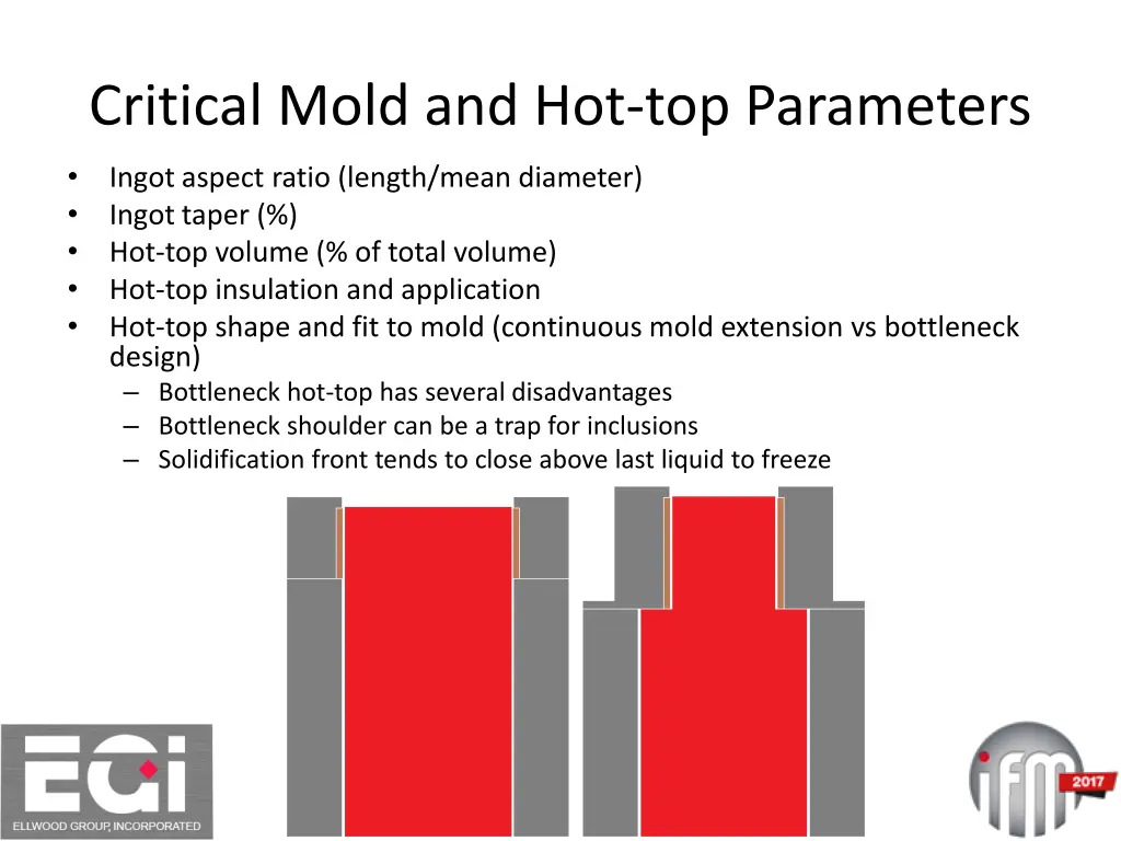 critical mold and hot top parameters