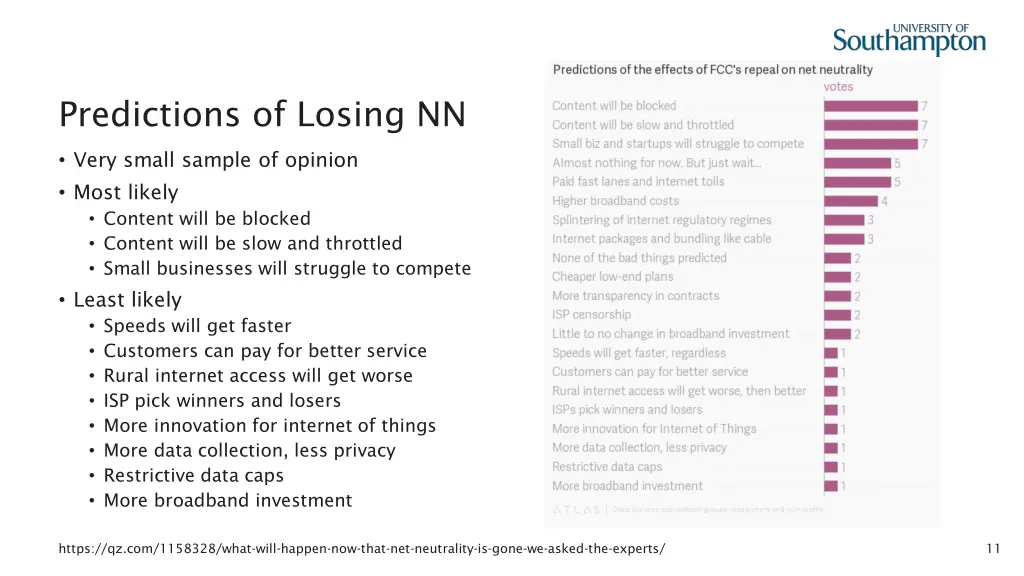 predictions of losing nn