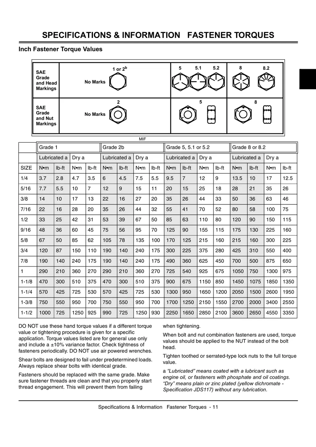 specifications information fastener torques 2