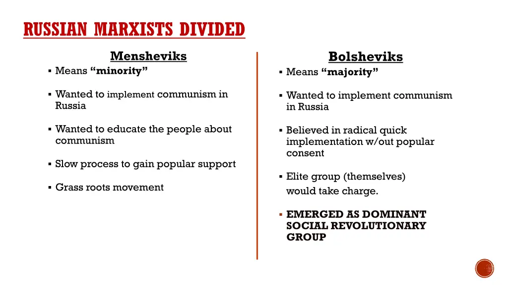 russian marxists divided