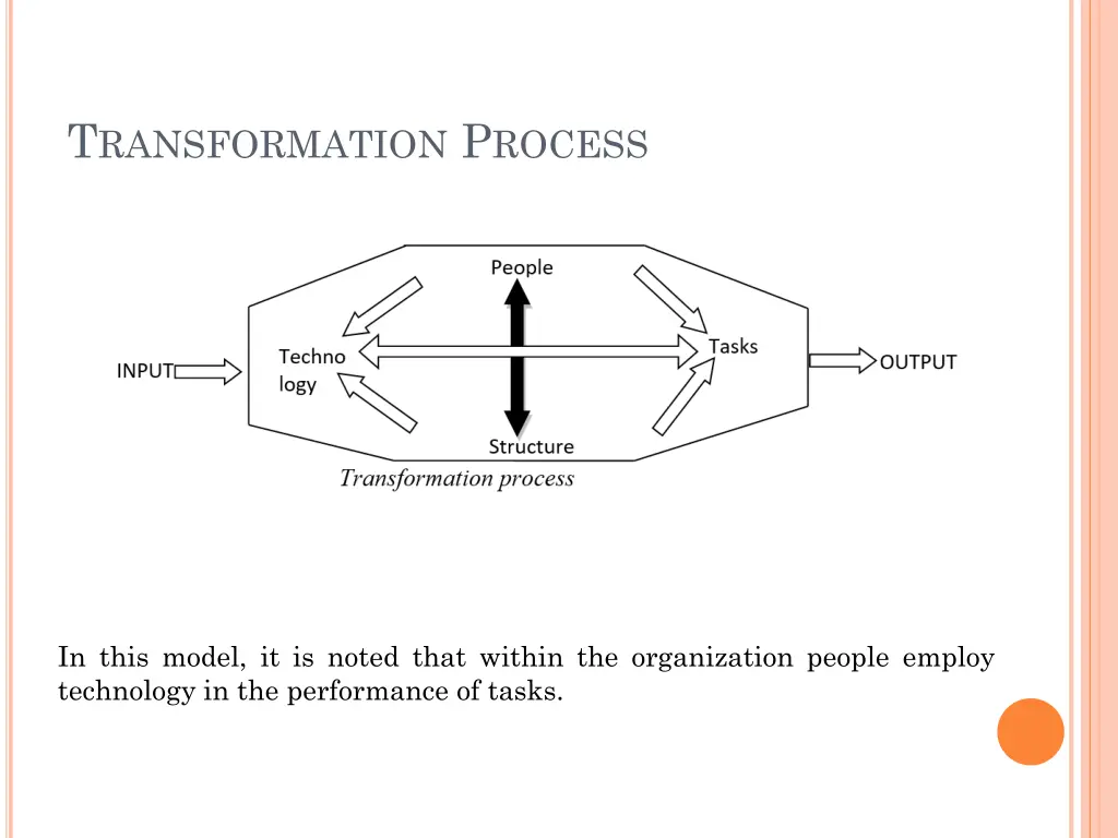 t ransformation p rocess