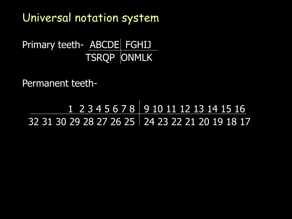 universal notation system