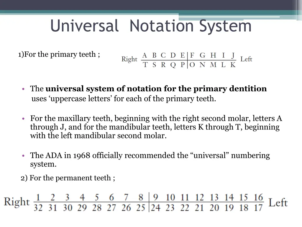 universal notation system