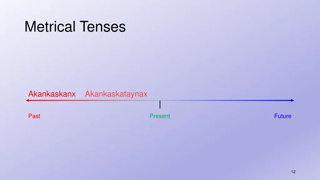 metrical tenses 2