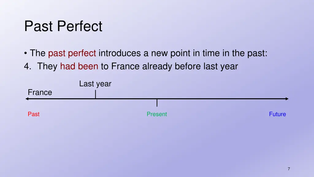 past perfect