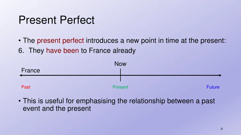 present perfect